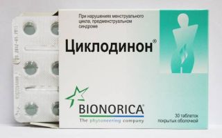 Действие Циклодинона при кистозном образовании яичника