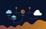 Как выбрать платформу для управления мультикластерами: понятный гид без лишних слов